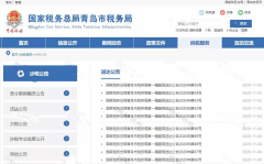 年底最严稽查来了，一千多家企业被查，买卖、